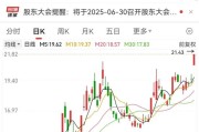 遵义刚刚，集体大涨！机构预测业绩高增长名单出炉