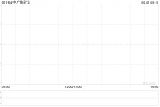 遵义中广核矿业控股股东中广核集团持股降至56.43%