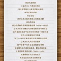 遵义国家档案局公布第六批《中国档案文献遗产名录》