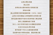 遵义国家档案局公布第六批《中国档案文献遗产名录》