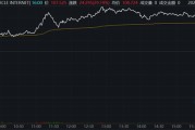 遵义继Circle后，加密货币交易所Gemini也提交IPO文件计划上市